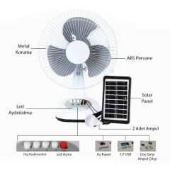 PowerMaster PM-22009 3 Kademeli Şarjlı - Solarlı Fan Vantilatör Ampul - Ledli - Powerbank