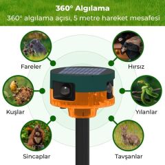 PowerMaster PM-26947 13 Farklı Sesli Hayvan Kovucu Alarm Cihazı Mikrofonlu Solar Panelli