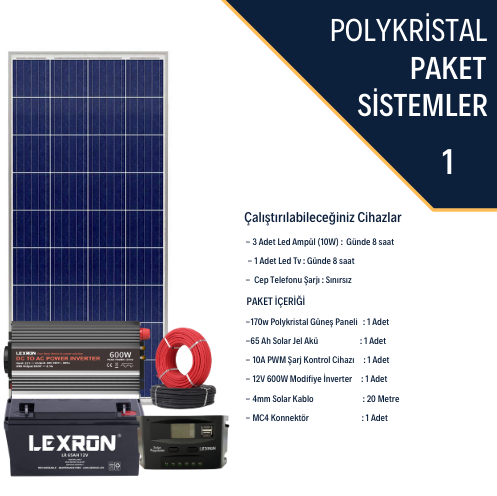 Güneş Enerji Solar Panel Paket-01