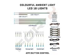FOR-X X-LED64 AMBIENT LIGHTLED