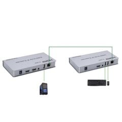 Enkado EKD-HE120KVM 4K 120 Metre HDMI USB KVM Extender