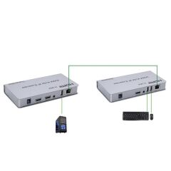 Enkado EKD-HE60KVM 1080p 60 Metre HDMI USB KVM Extender