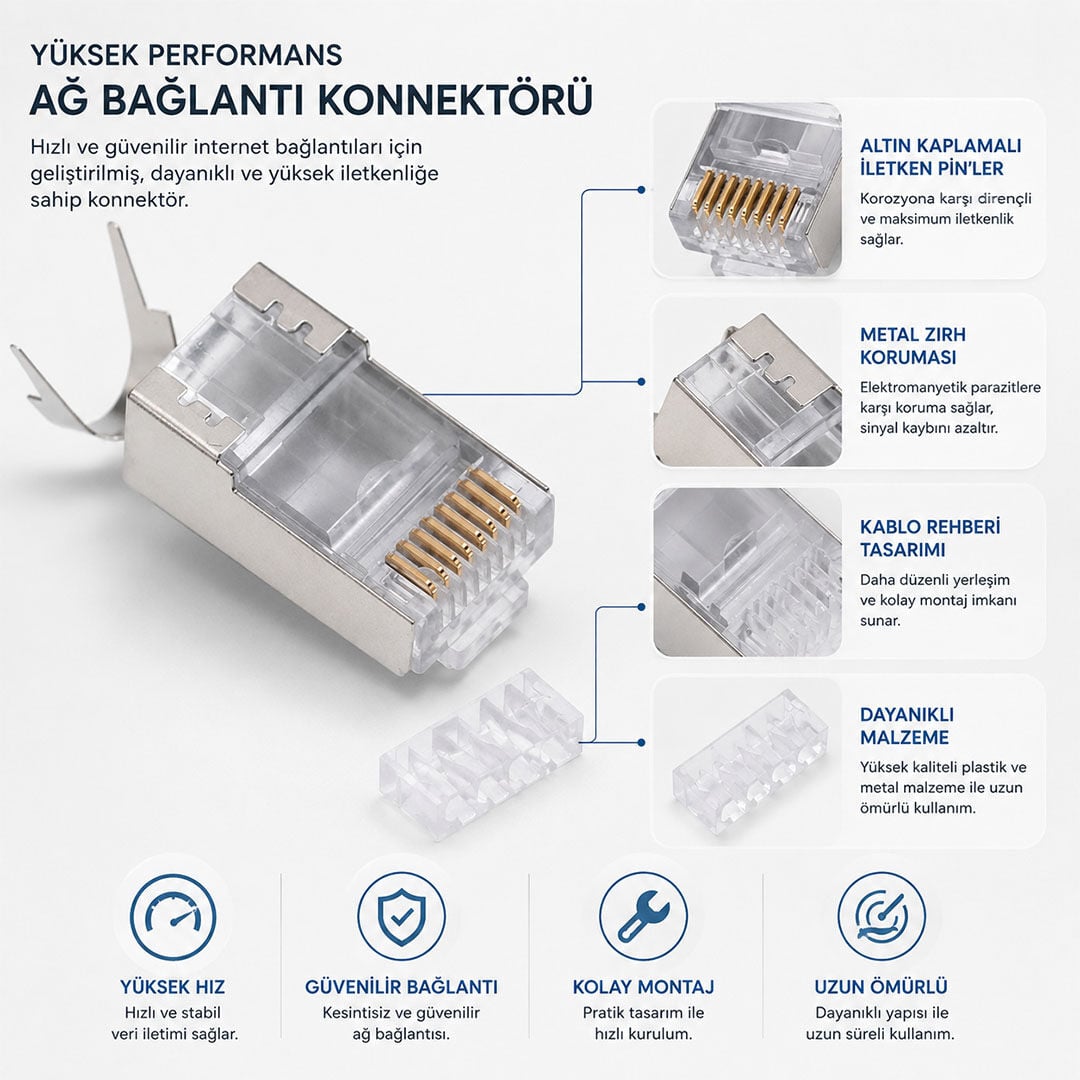 RJ45 CAT7 Konnektör Jack Soket (Tekli)