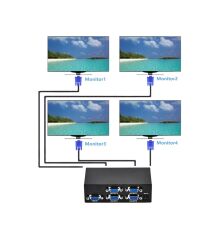 ROSE MT-1504 1X4 Port Vga Splitter Dağıtıcı