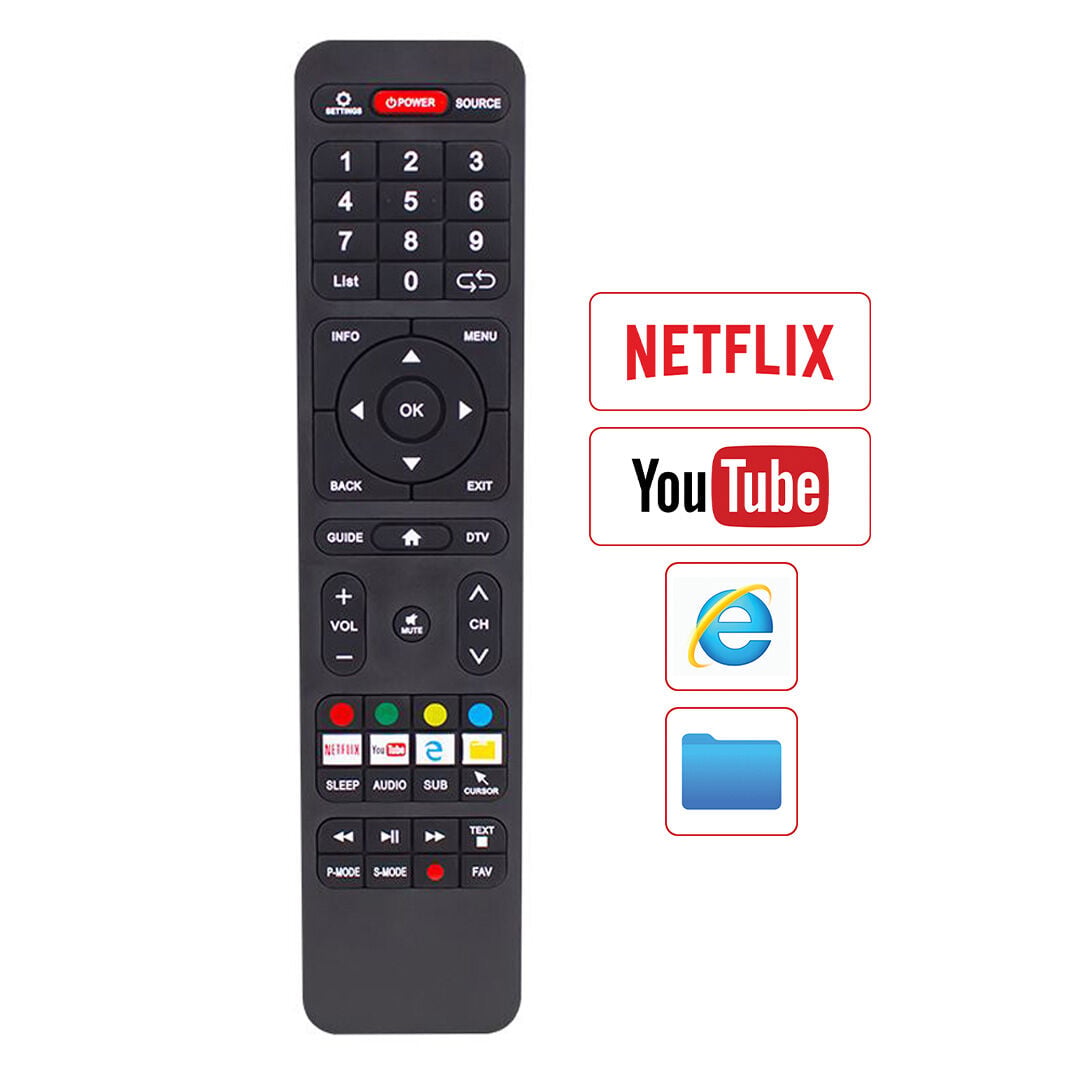 HEY KL STRONG * HELLO HL-3201 ANDROID SUB-CURSOR-NETFLIX-TUŞLU (KMD-342)