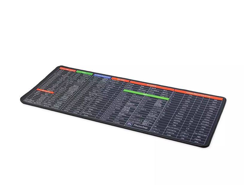 ONEZERO ZR915 Mouse Pad 300 x 700 mm - PC Kısayollar