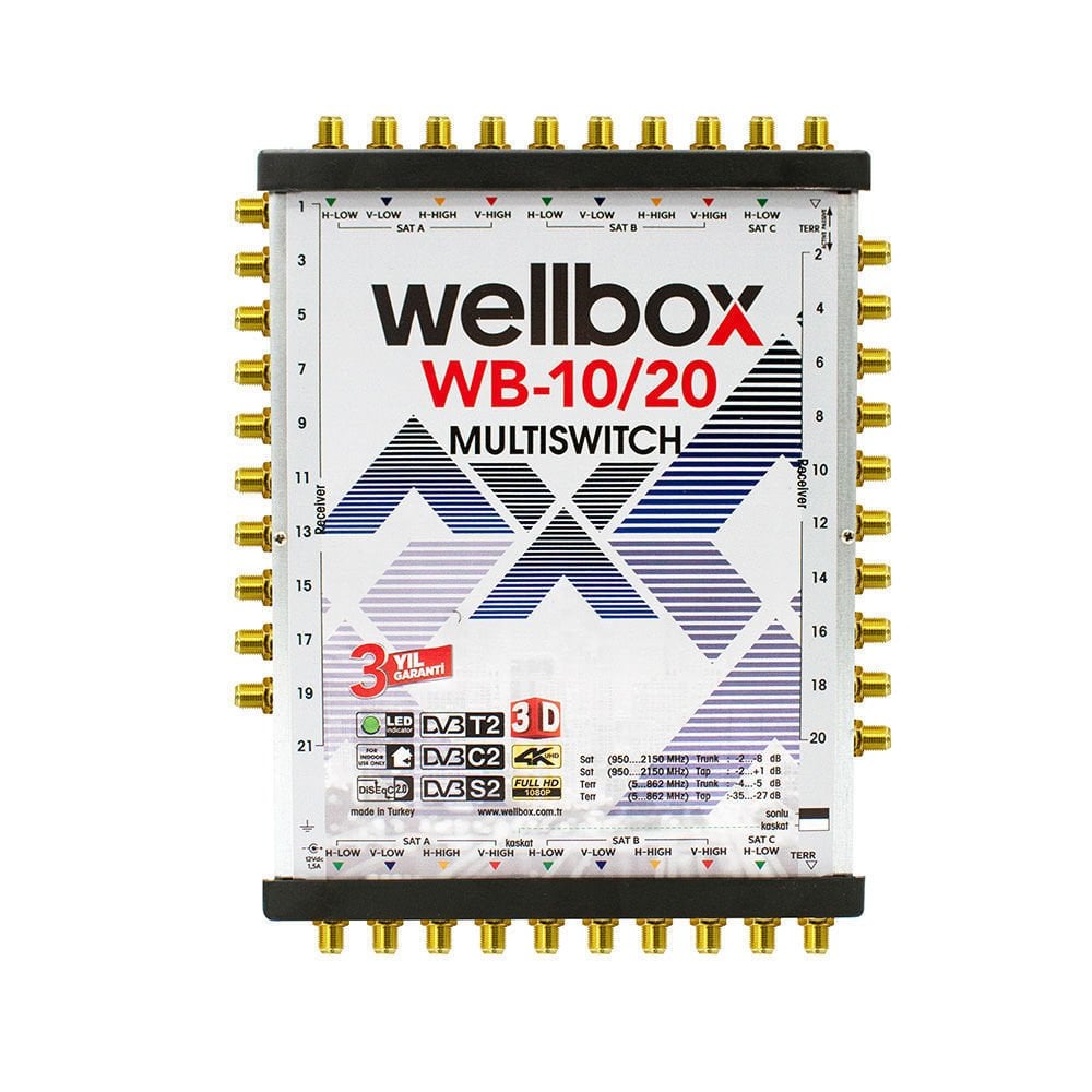 WELLBOX WXM-1020 10X20 MULTİSWİCH MULTİSWİCH SONLU KASKATLI