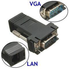 Powermaster VGA Extender RJ45 CAT5/CAT6/CAT7 Uzatıcı Çevirici (2'li Paket)