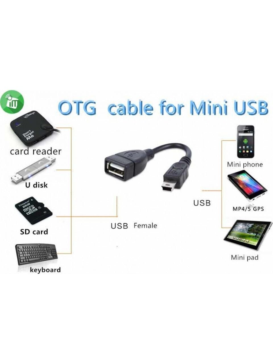 OTG V3 5PİN TO USB 10CM HADRON HN-4591K (ÇK-151)