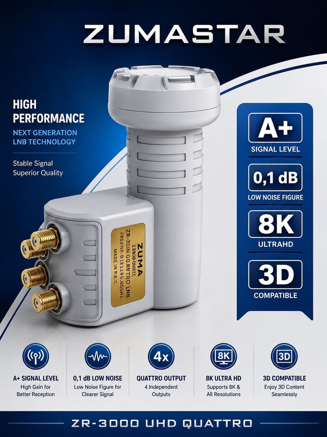 ZUMA ZR-3000 UHD QUATTRO SANTRAL LNB