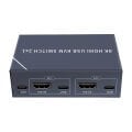 PM-11777 8K HDMI USB KVM SWITCH 2X1 POWERMASTER